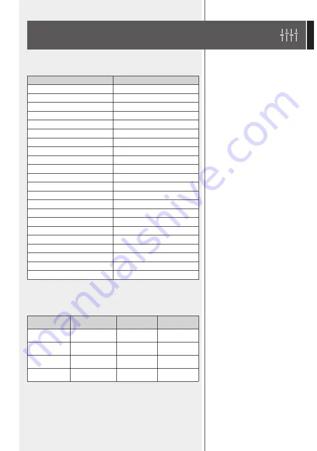 RCF HD 31EN User Manual Download Page 11