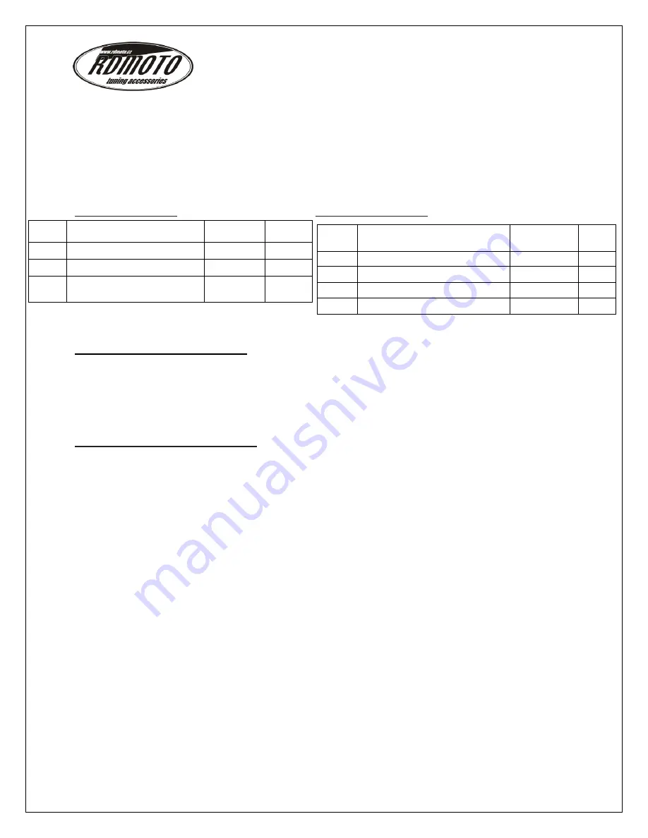 RDMOTO BN1 Quick Start Manual Download Page 1