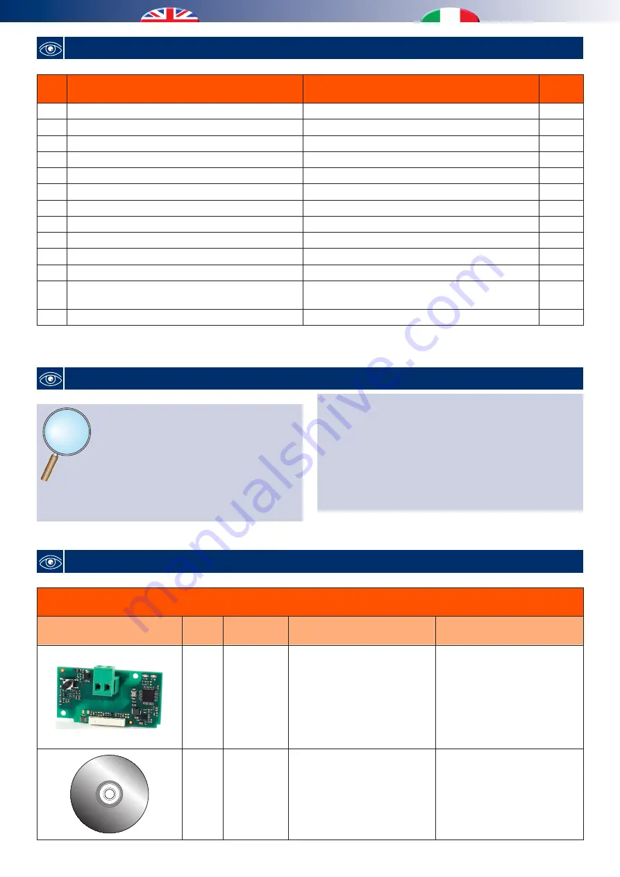 RDZ Kit WI - Knx 2.0 Скачать руководство пользователя страница 3