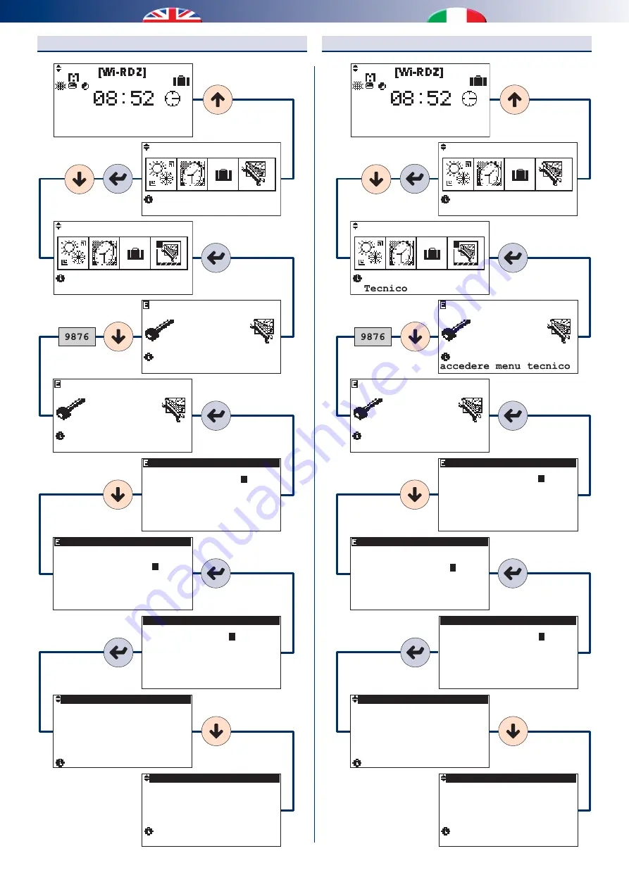 RDZ Kit WI - Knx 2.0 Скачать руководство пользователя страница 7