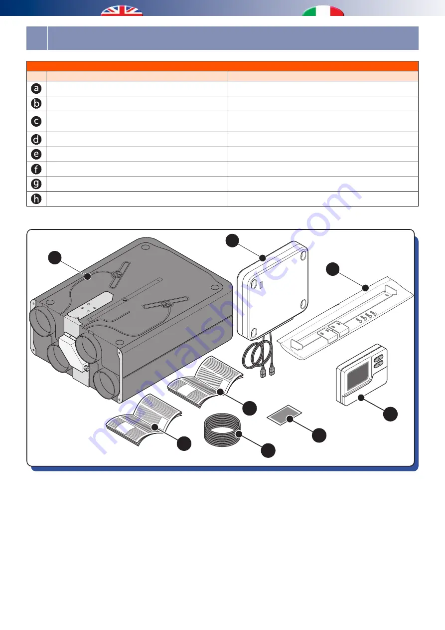 RDZ SILAVENT HRXD Technical Installation Manual Download Page 9