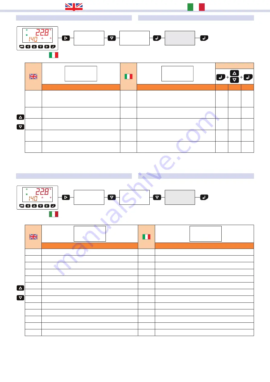 RDZ UC 360 V1 Installation & Technical Manual Download Page 39