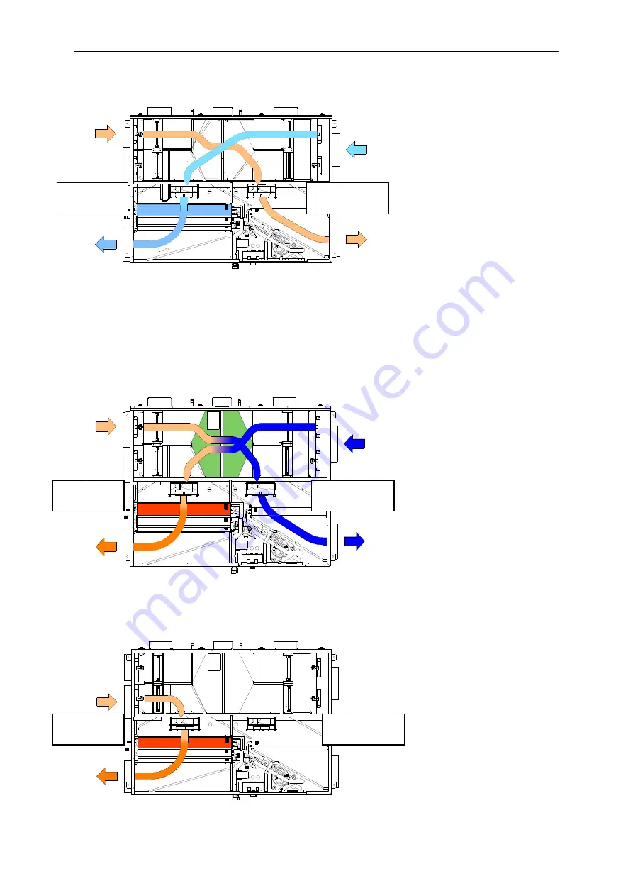 RDZ UC 500-MHE Technical Installation Manual Download Page 15