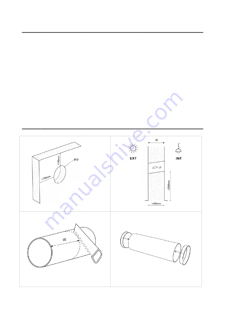 RDZ WHR 62 Plus Installation & Technical Manual Download Page 10