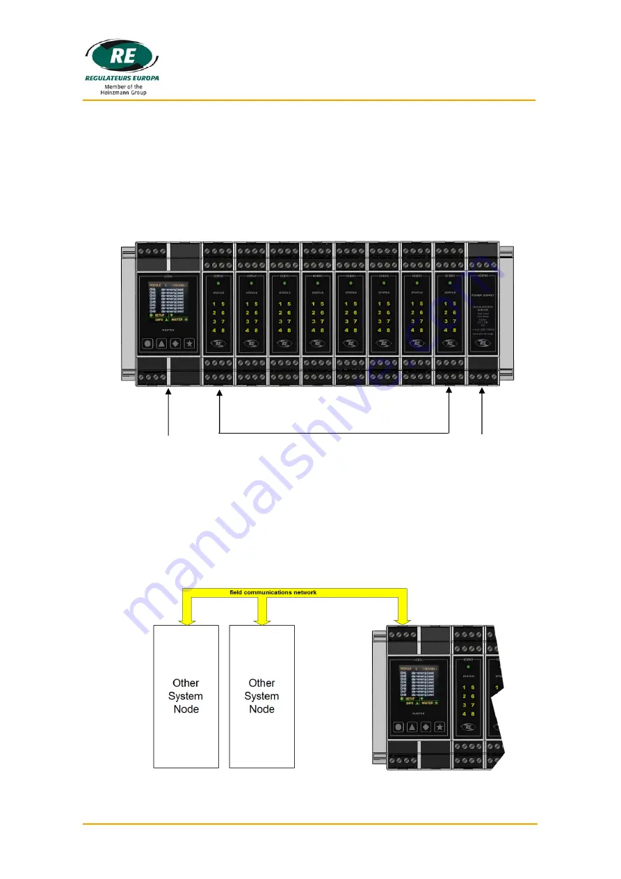 Re ICENI/AI-03 Instruction Manual Download Page 7