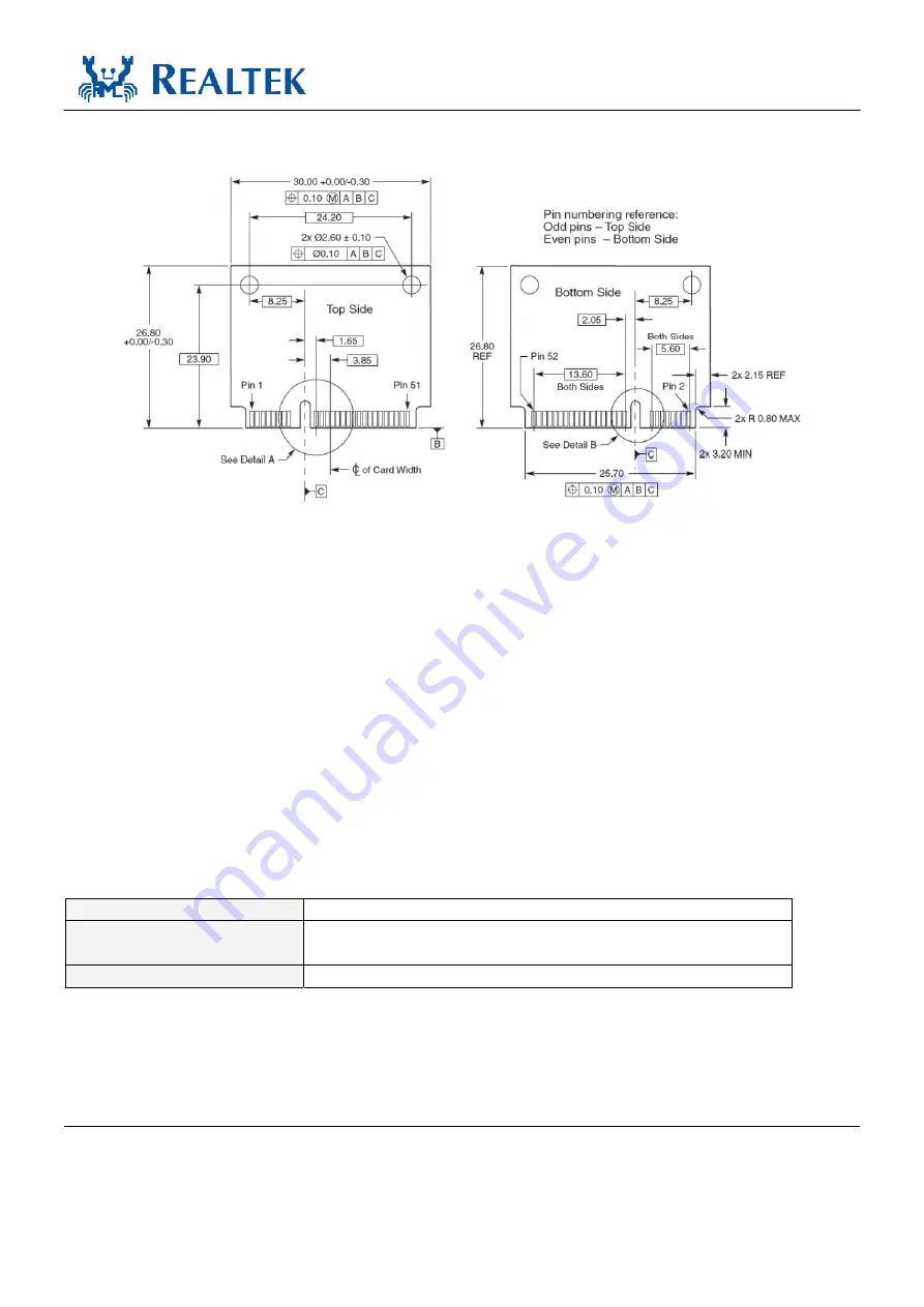 Realtek Semiconductor RTL8192CE User Manual Download Page 8