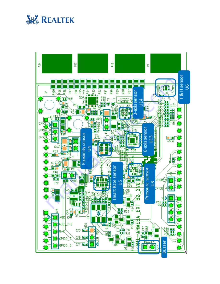 Realtek Ameba RTL8195AM User Manual Download Page 14