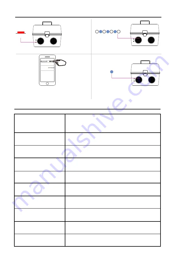 Realtree RLT6005 User Manual Download Page 4