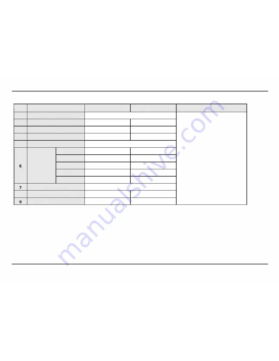 Rear view safety RVS-115 User Manual Download Page 5