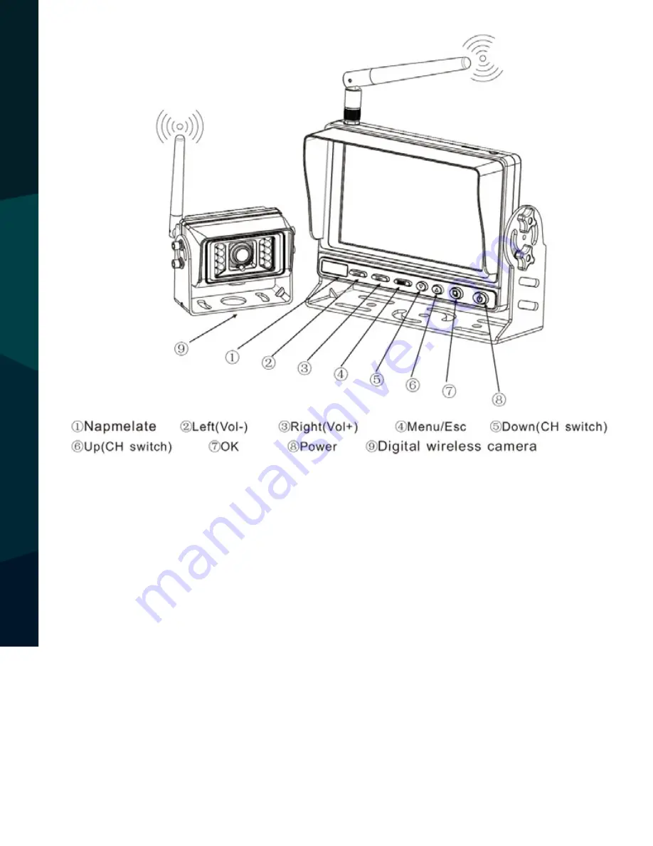 Rear view safety RVS-25W Скачать руководство пользователя страница 2