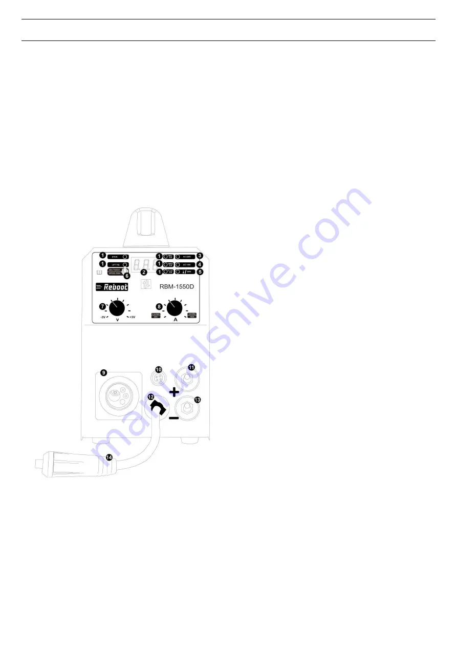 Reboot RBM-1500 Operation Manual Download Page 1