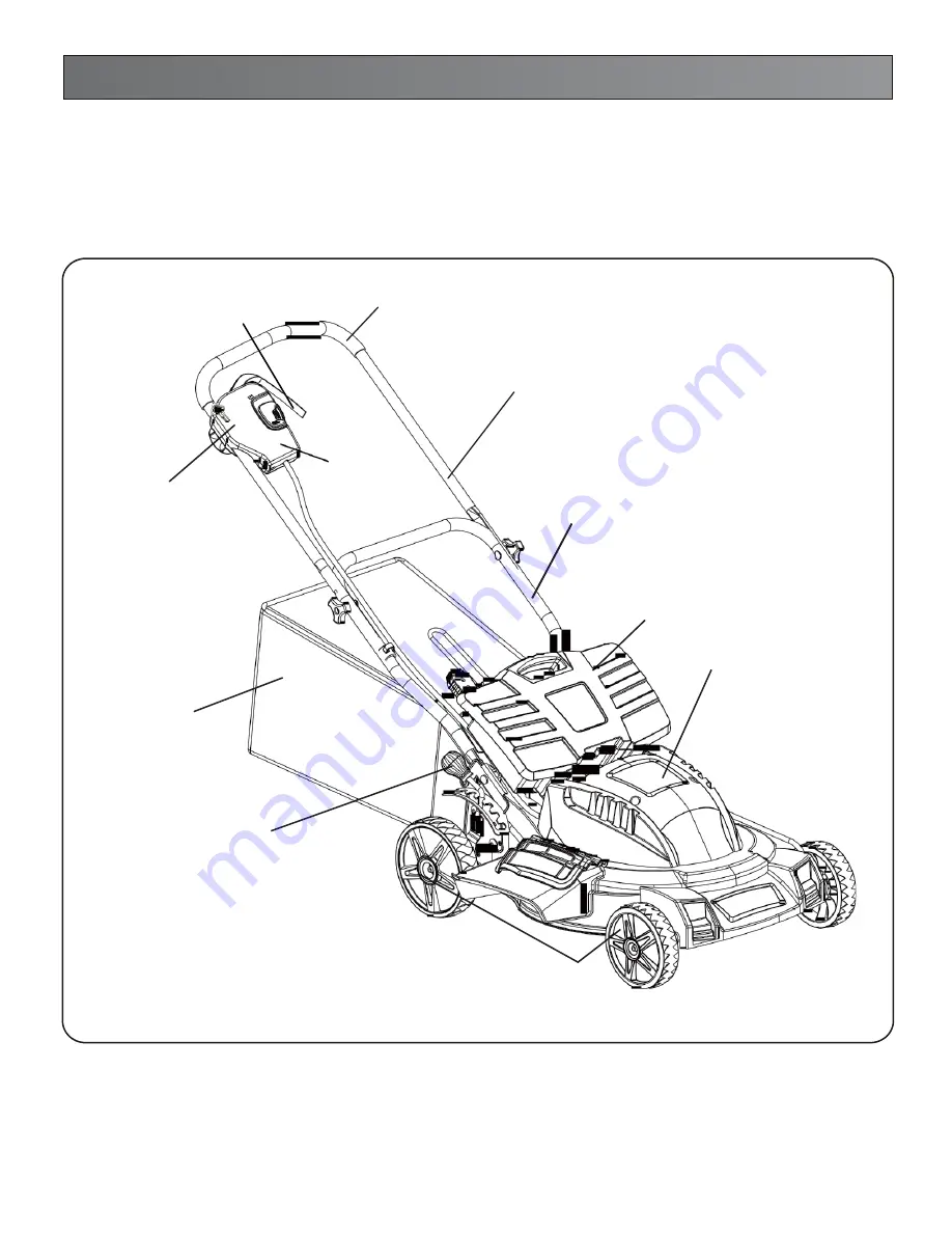 Recharge Mower PMLI-20 Operator'S Manual Download Page 8