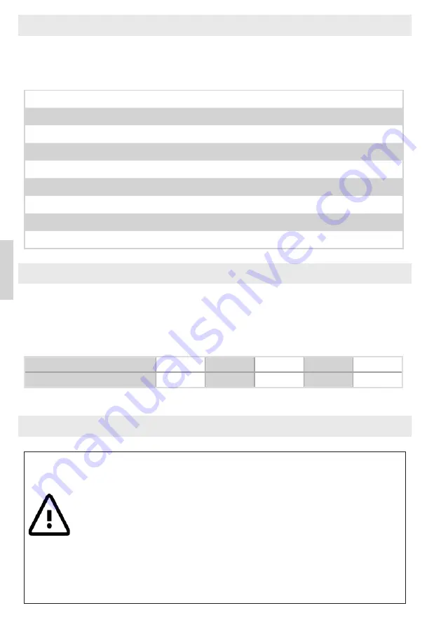 Rechner Sensors Capacitive KAS-80 Series Instruction Manual Download Page 24