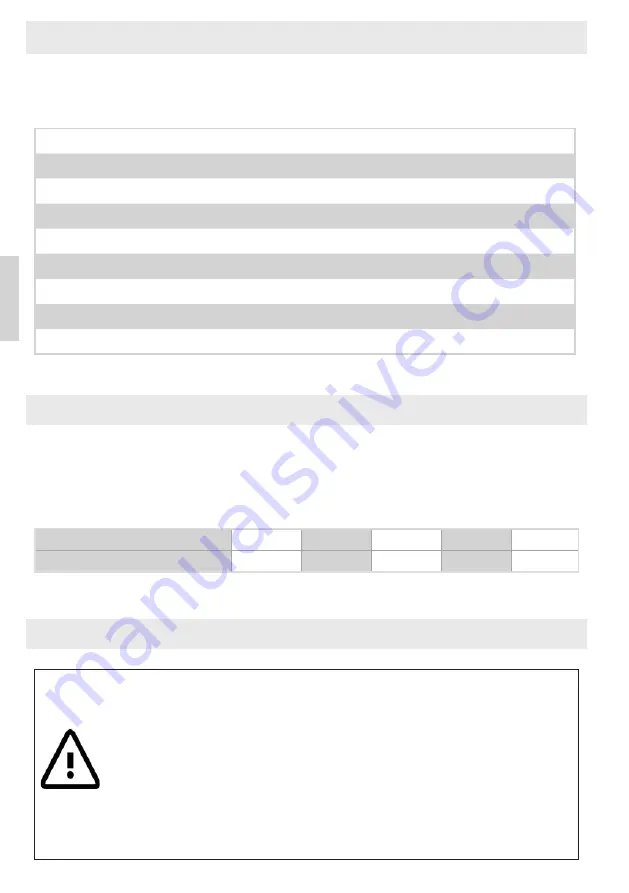 Rechner Sensors IAS-10 Series Instruction Manual Download Page 18