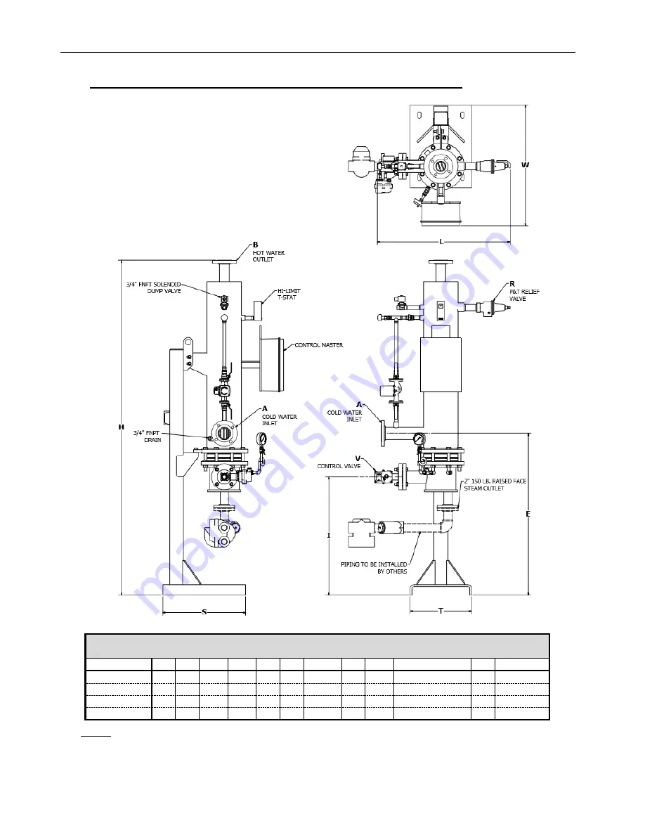 RECO HX2 Series Nstallation, Operation And Maintenance Manual Download Page 12