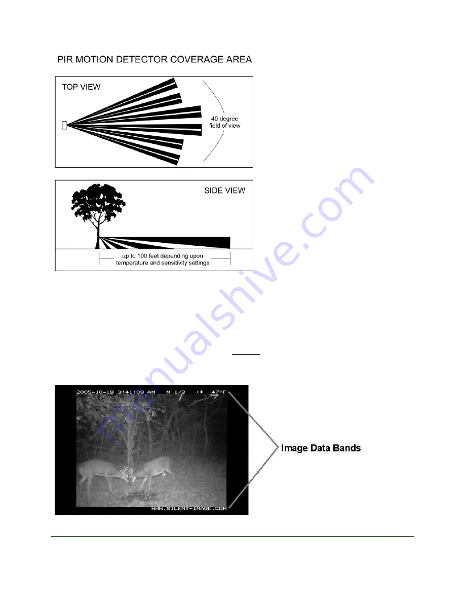 Reconyx Silent Image RM30 Technical Manual Download Page 9