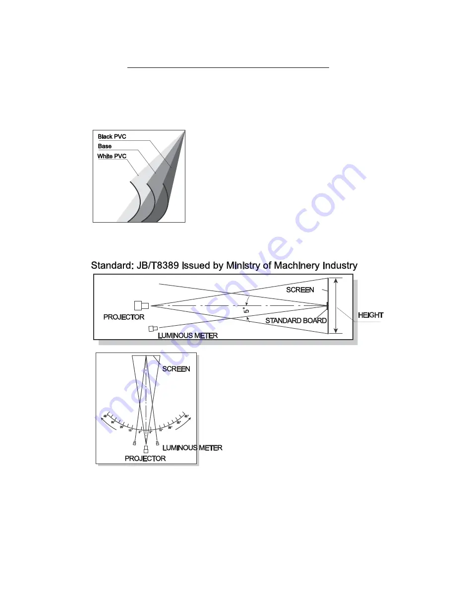 Recordex Motorized Electric Projection Screen User Manual Download Page 8