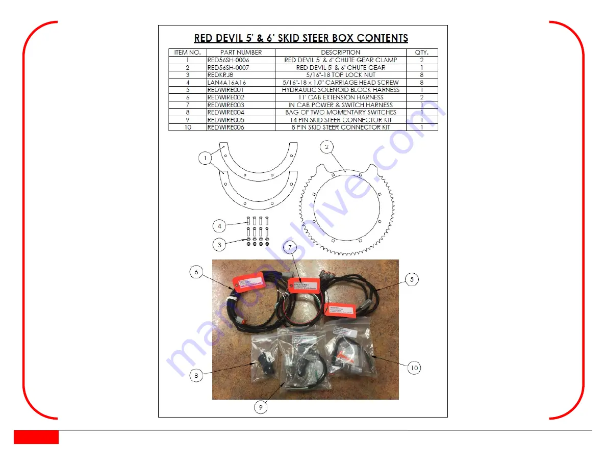 RED DEVIL RED2S306 Owner'S Manual Download Page 3