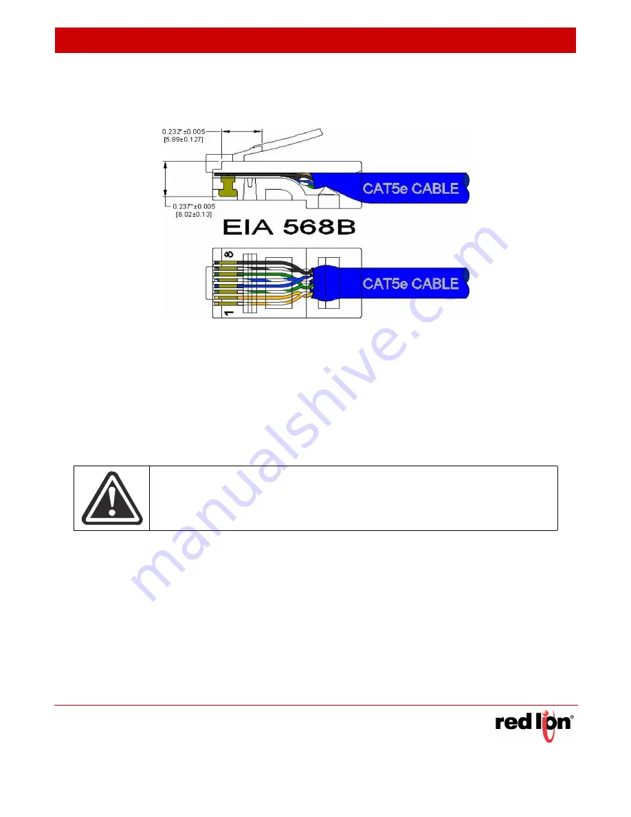 red lion 308FX2 User Manual Download Page 27