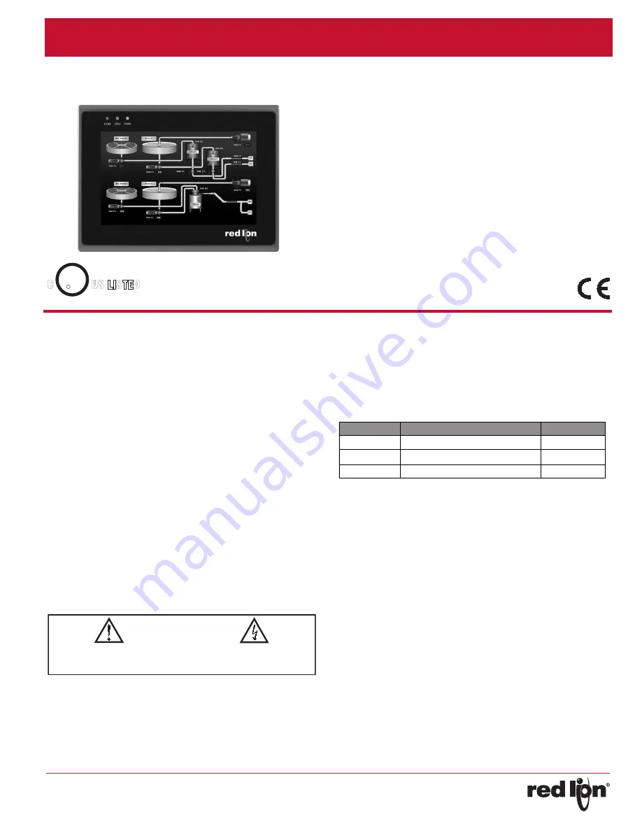 red lion G304K200 Manual Download Page 1