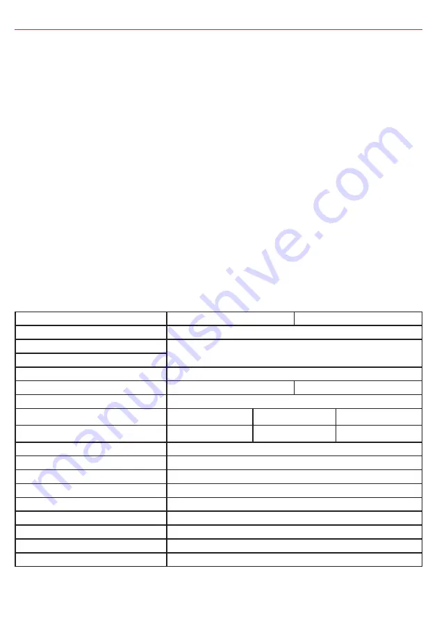 Redarc BCDC1220 Instruction Manual Download Page 3