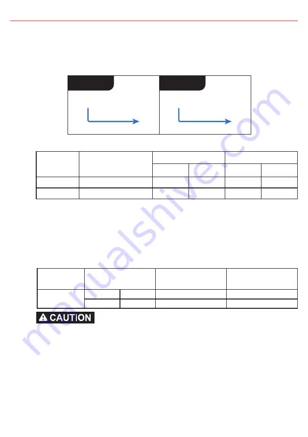 Redarc BCDC1250D Instruction Manual Download Page 10