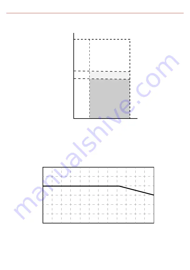 Redarc R-12-400RS-NA Manual Download Page 7