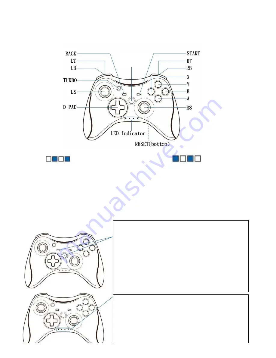 Redgear Pro series User Manual Download Page 1