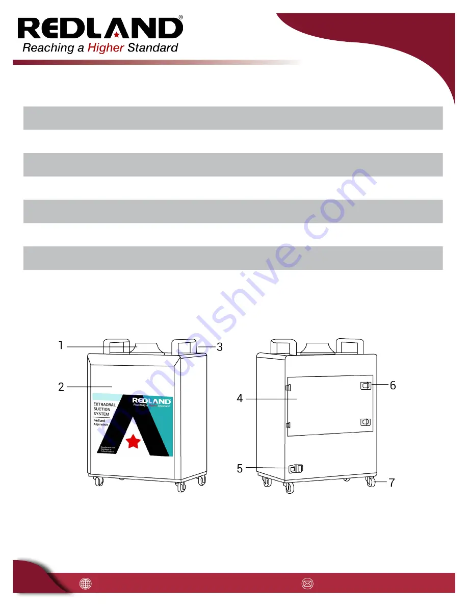 Redland Aspiration Manual Download Page 11