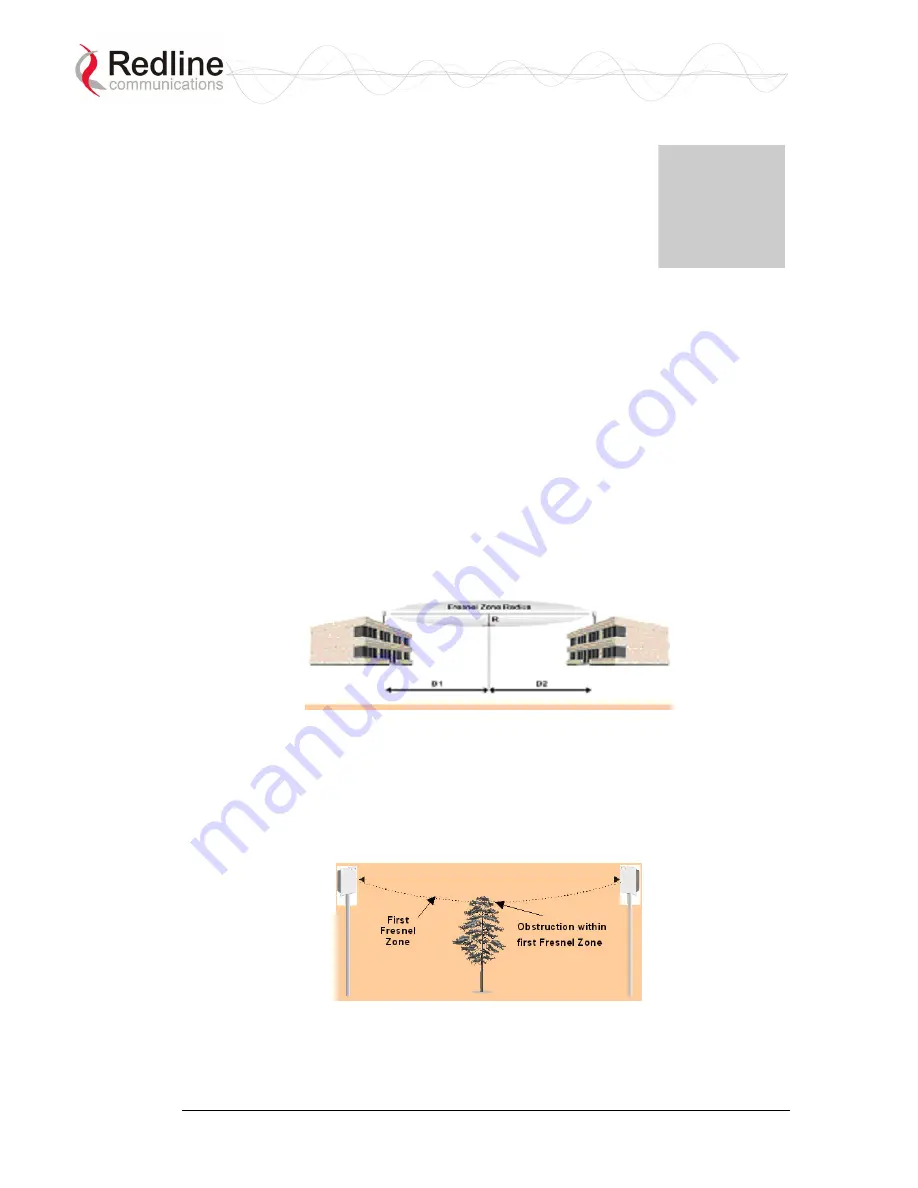 Redline Communications AN-30e Installation Manuallines Download Page 9