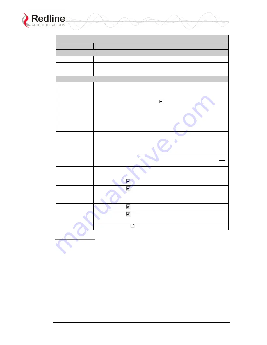 Redline Communications AN-30e Installation Manuallines Download Page 28