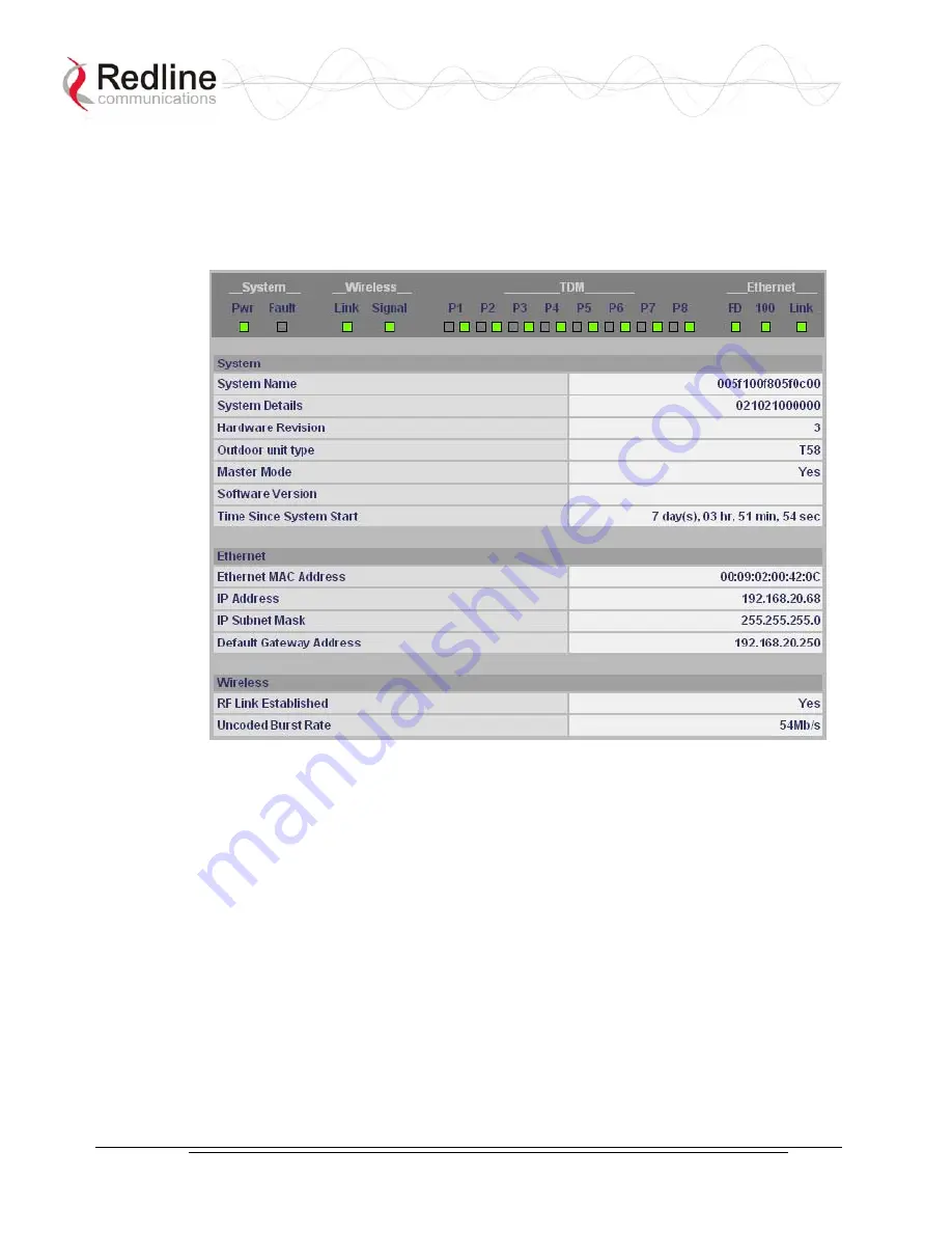 Redline Communications AN-30e User Manual Download Page 33