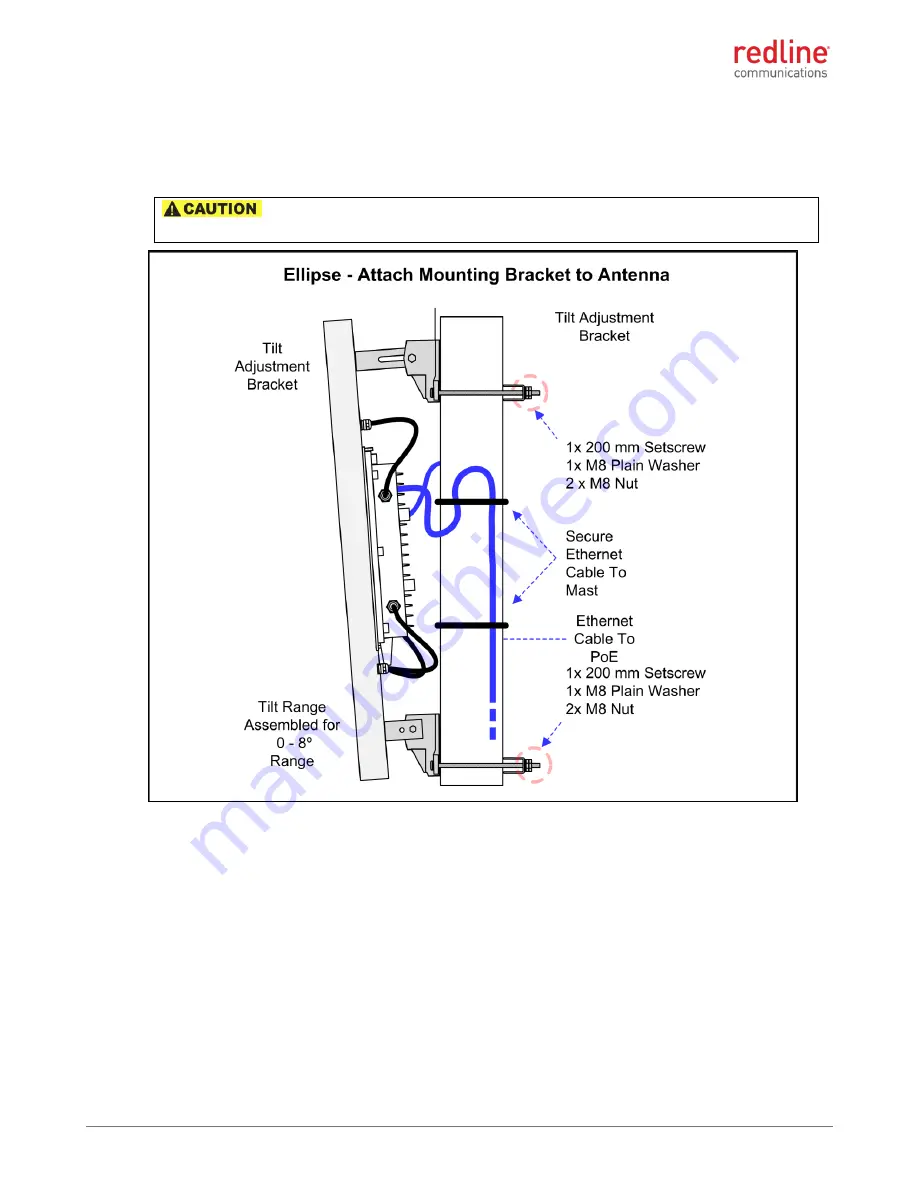 Redline Communications RDL-3000 Series Installation Manual Download Page 42