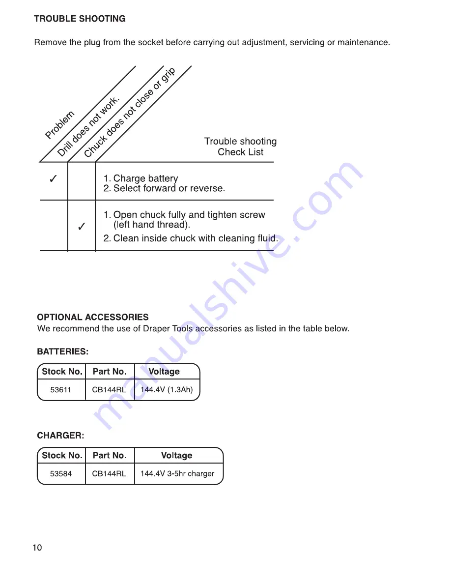 Redline 34159 Instructions Manual Download Page 10