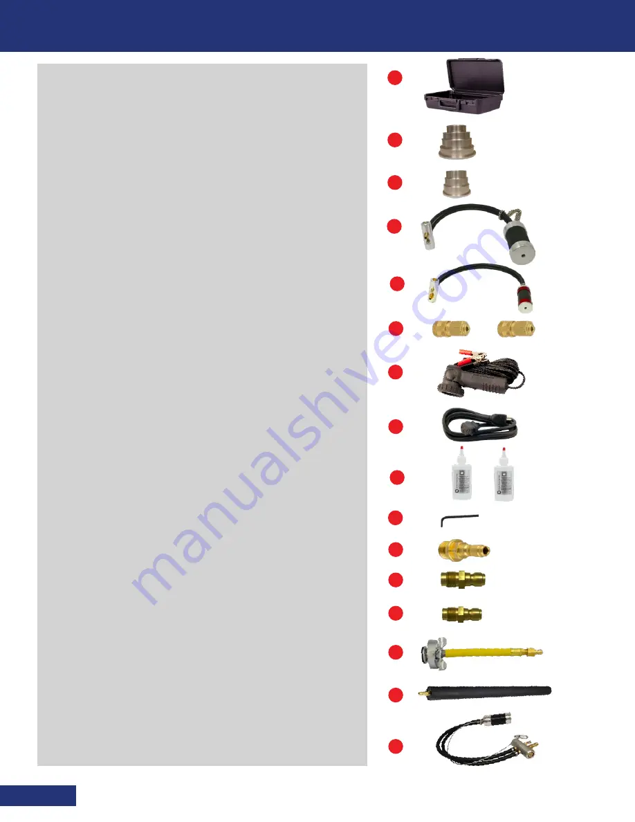 Redline GM POWER SMOKE RLD950103GM Operation Manual Download Page 6