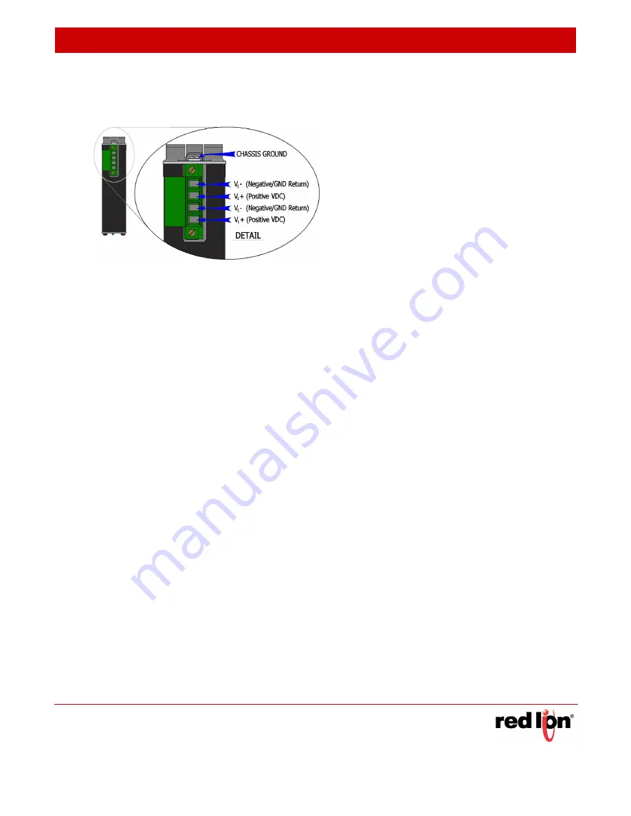 Redlion 1003GX2-B Скачать руководство пользователя страница 29