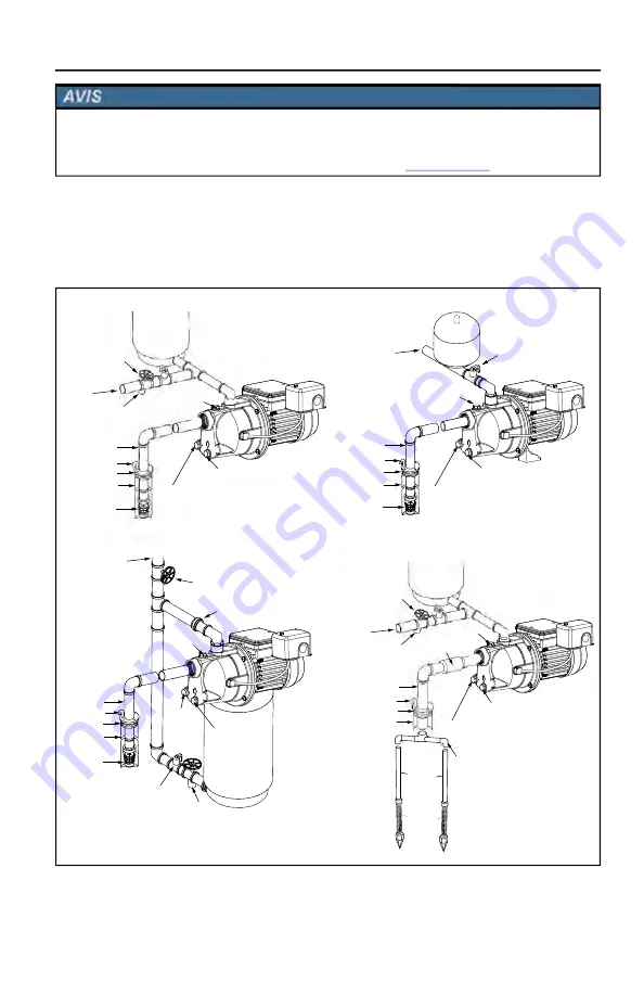 Redlion 97080502 Owner'S Manual Download Page 15