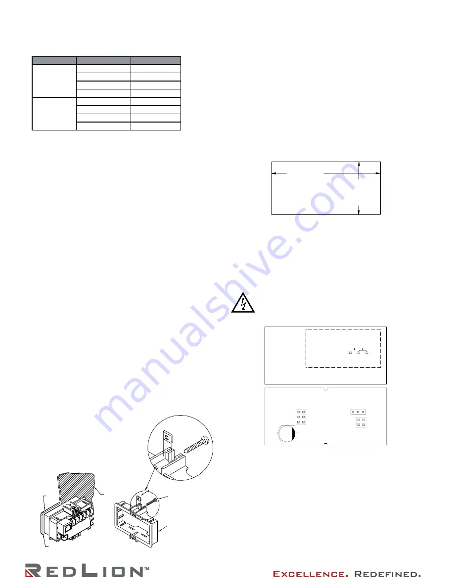 Redlion CUB 5V Series Installation Manual Download Page 2