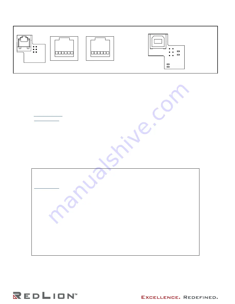 Redlion CUB 5V Series Installation Manual Download Page 4