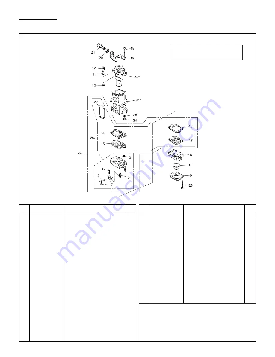 RedMax EBZ8050 Owner'S/Operator'S Manual Download Page 60