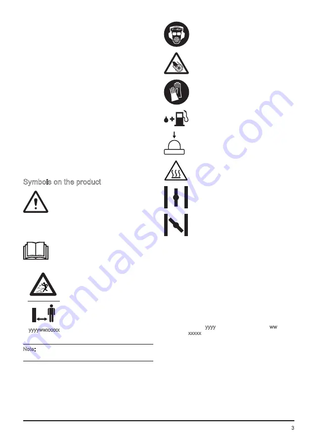 RedMax EBZ8550 Operator'S Manual Download Page 3