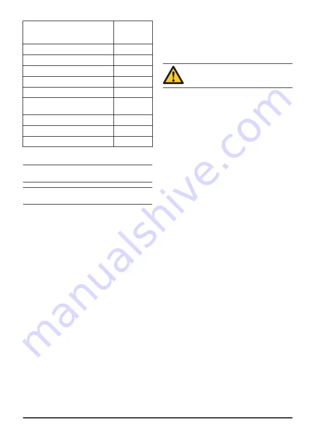 RedMax EBZ8550 Operator'S Manual Download Page 49