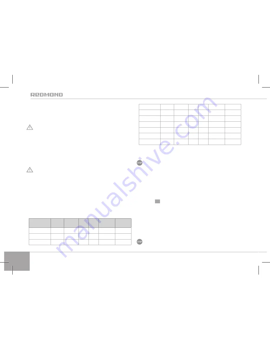 Redmond RKA-FP4 User Manual Download Page 18