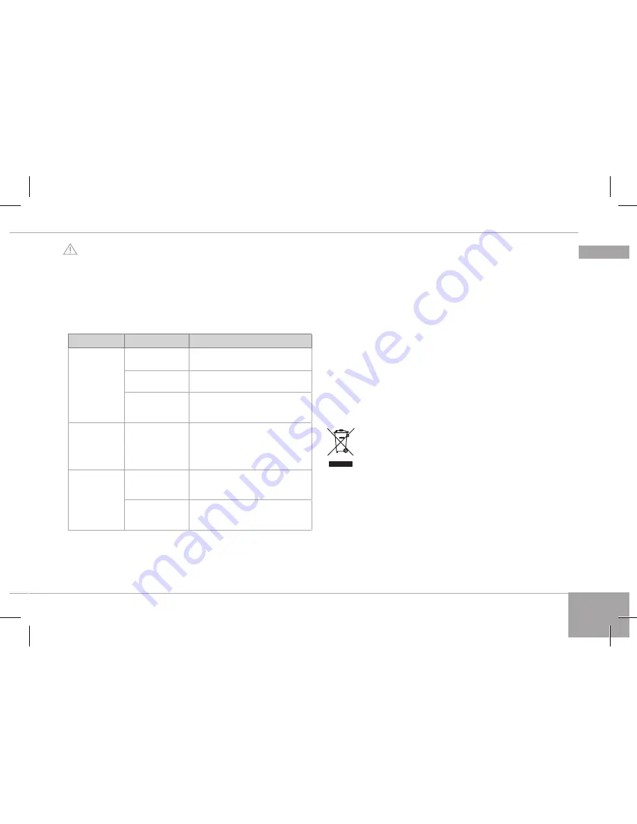 Redmond RKA-FP4 User Manual Download Page 19