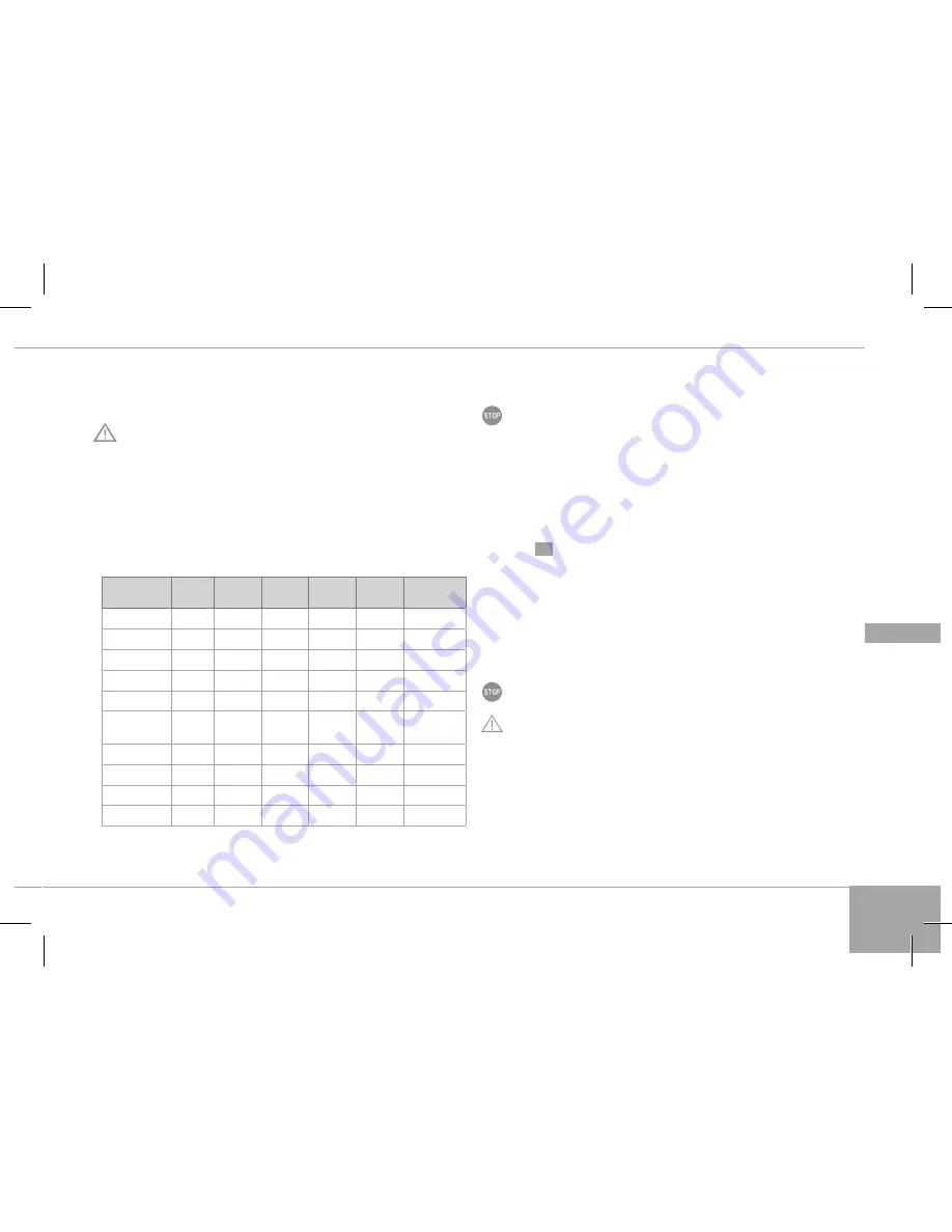 Redmond RKA-FP4 User Manual Download Page 81