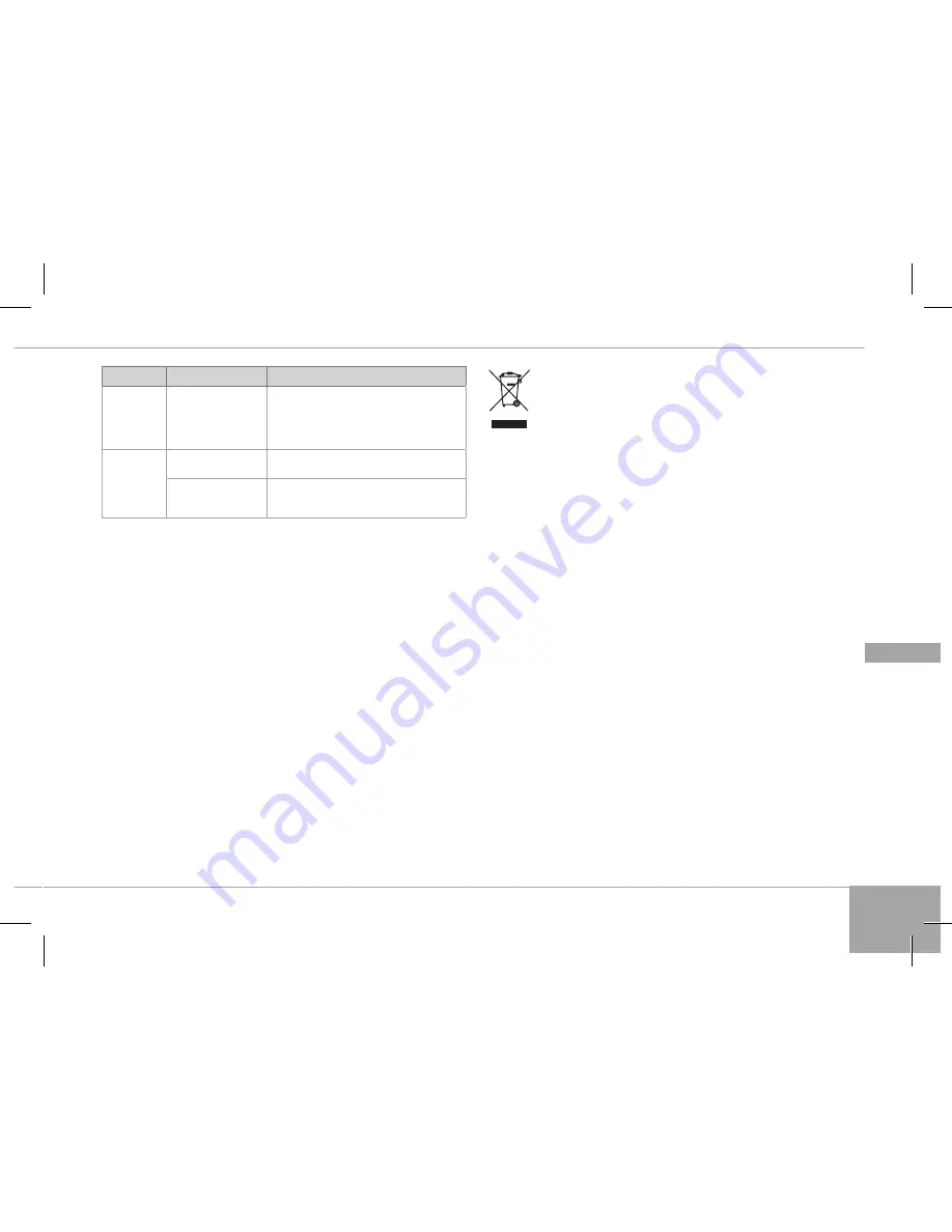 Redmond RKA-FP4 User Manual Download Page 87