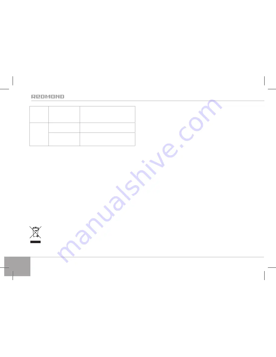 Redmond RKA-FP4 User Manual Download Page 92