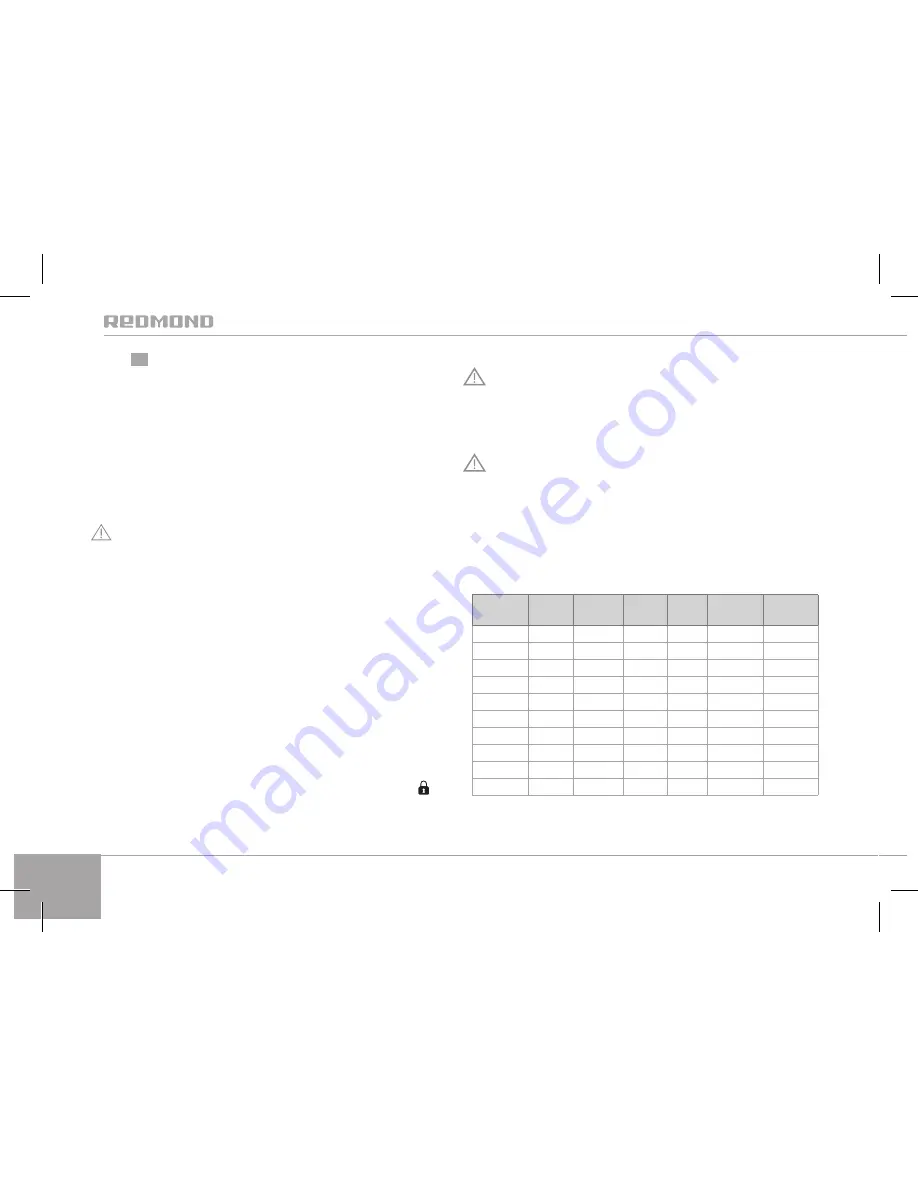 Redmond RKA-FP4 User Manual Download Page 122