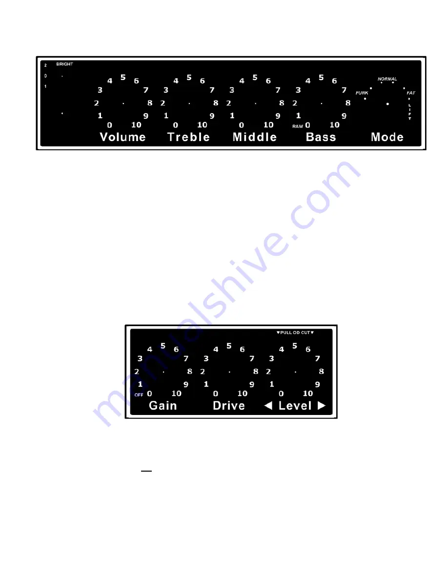 RedPlate BTS2 Operation Manual Download Page 2