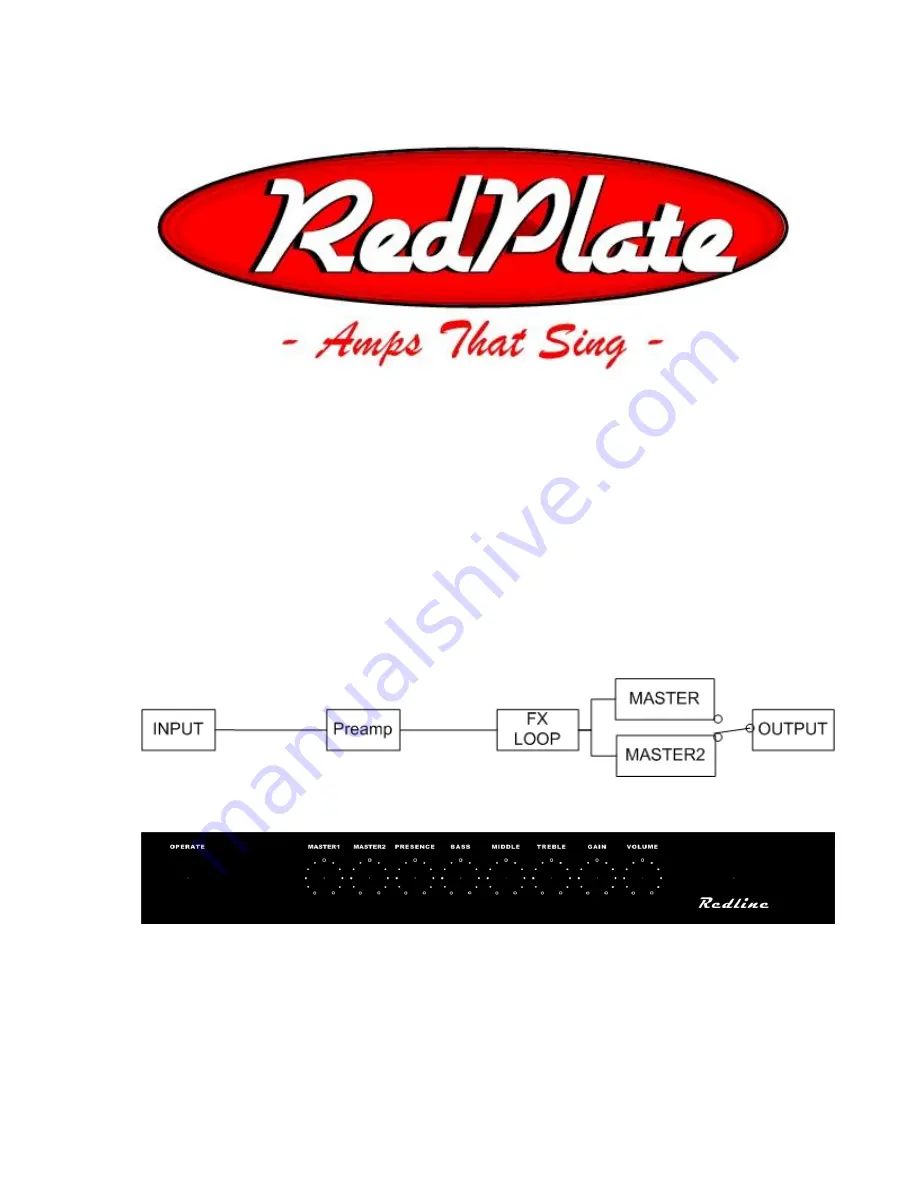 RedPlate RedLine 50 Скачать руководство пользователя страница 1